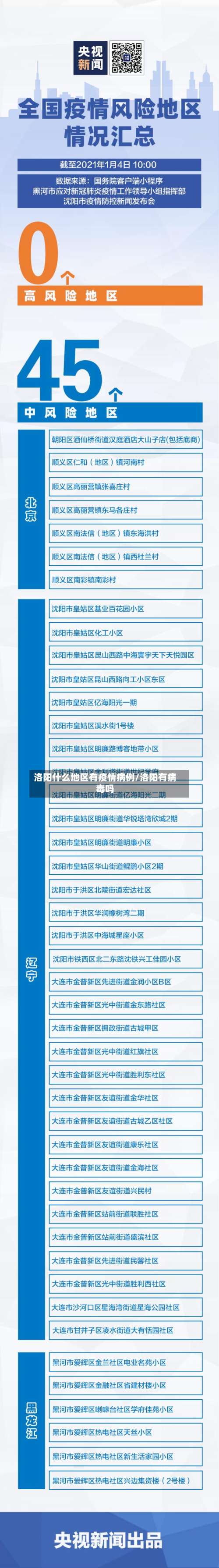 洛阳什么地区有疫情病例/洛阳有病毒吗-第1张图片