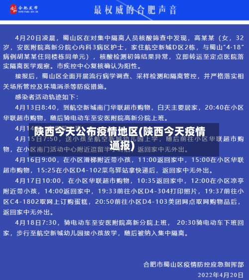 陕西今天公布疫情地区(陕西今天疫情通报)-第2张图片
