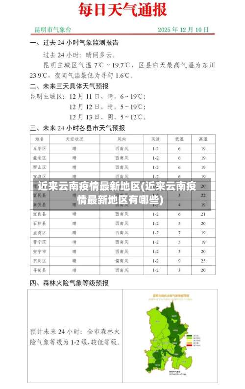 近来云南疫情最新地区(近来云南疫情最新地区有哪些)-第1张图片