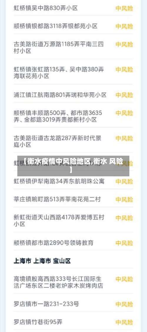 【衡水疫情中风险地区,衡水 风险】-第3张图片