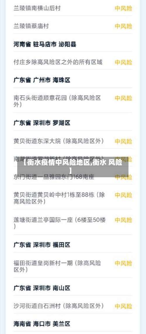 【衡水疫情中风险地区,衡水 风险】-第2张图片