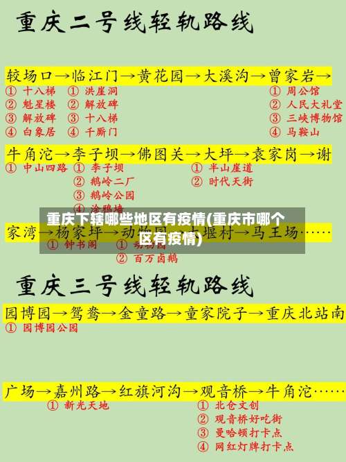 重庆下辖哪些地区有疫情(重庆市哪个区有疫情)-第1张图片