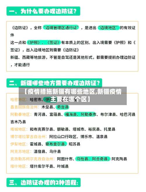 【疫情措施新疆有哪些地区,新疆疫情主要在哪个区】-第2张图片