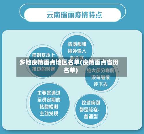 多地疫情重点地区名单(疫情重点省份名单)-第1张图片
