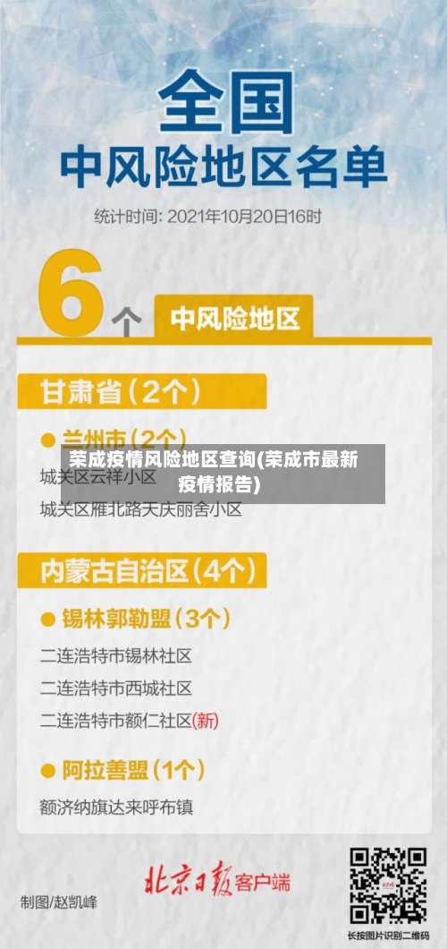 荣成疫情风险地区查询(荣成市最新疫情报告)-第2张图片