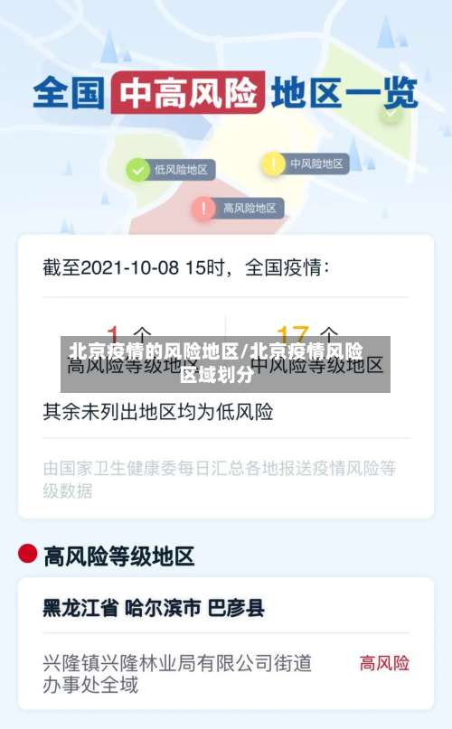 北京疫情的风险地区/北京疫情风险区域划分-第3张图片