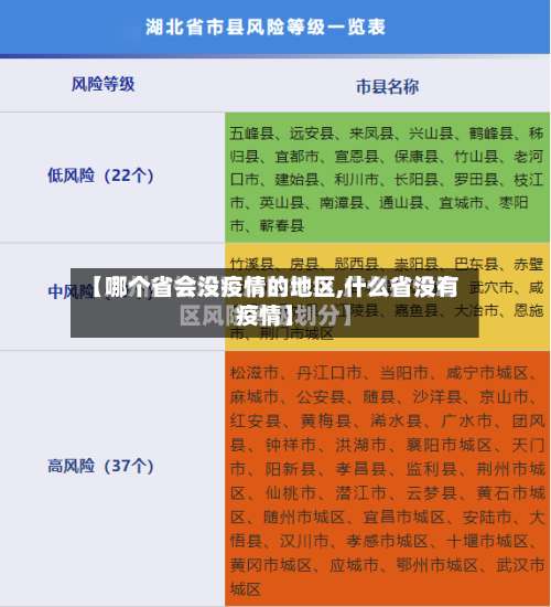 【哪个省会没疫情的地区,什么省没有疫情】-第1张图片