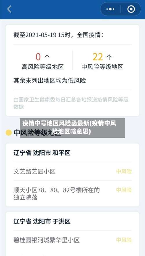 疫情中号地区风险函最新(疫情中风险地区啥意思)-第1张图片