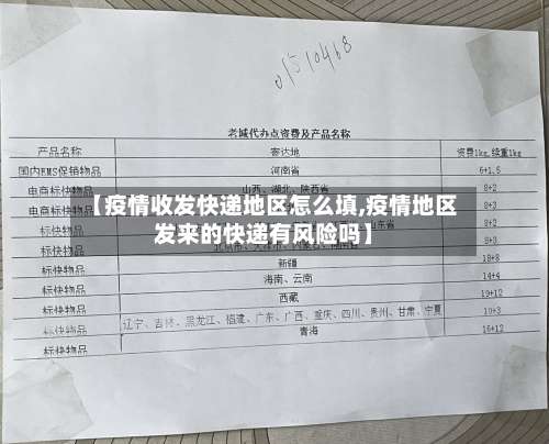 【疫情收发快递地区怎么填,疫情地区发来的快递有风险吗】-第1张图片