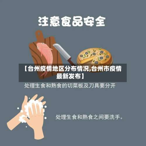 【台州疫情地区分布情况,台州市疫情最新发布】-第1张图片