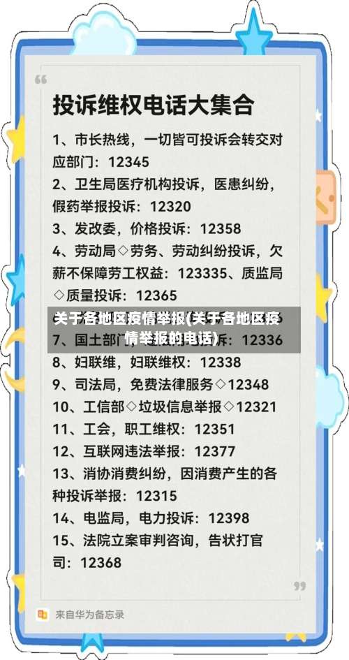 关于各地区疫情举报(关于各地区疫情举报的电话)-第3张图片