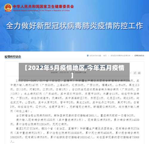 【2022年5月疫情地区,今年五月疫情】-第2张图片