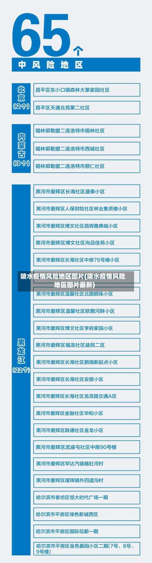 陵水疫情风险地区图片(陵水疫情风险地区图片最新)-第2张图片