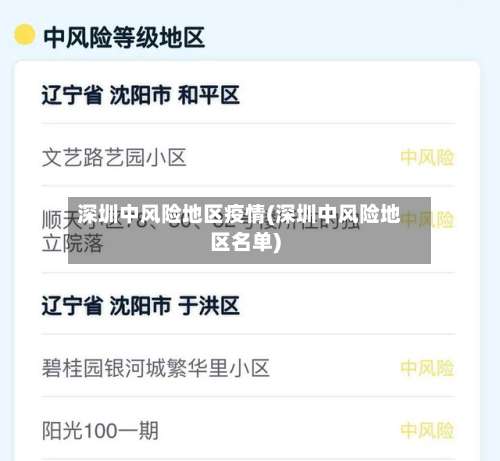 深圳中风险地区疫情(深圳中风险地区名单)-第3张图片