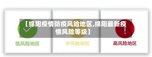 【绵阳疫情防疫风险地区,绵阳最新疫情风险等级】-第2张图片