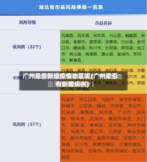 广州是否新增疫情地区呢(广州是否有新增病例)-第3张图片