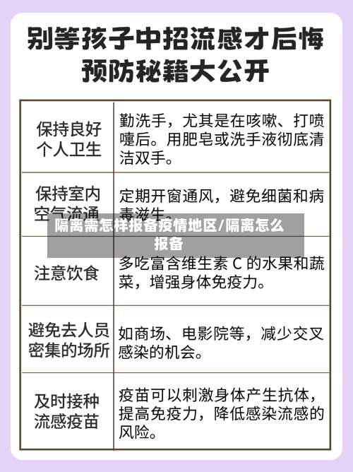 隔离需怎样报备疫情地区/隔离怎么报备-第3张图片