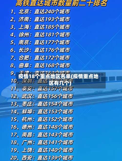疫情18个重点地区名单(疫情重点地区有几个)-第2张图片