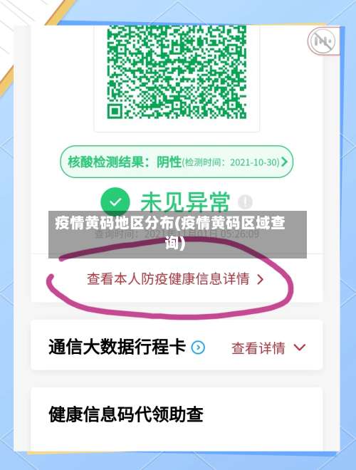 疫情黄码地区分布(疫情黄码区域查询)-第1张图片