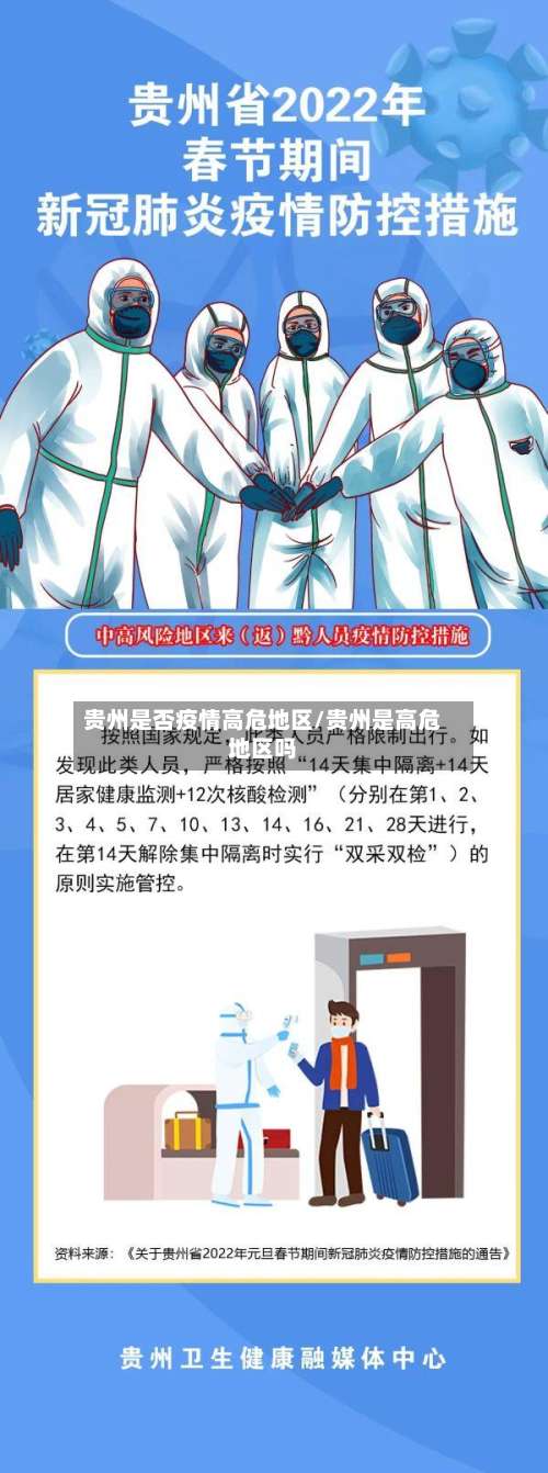 贵州是否疫情高危地区/贵州是高危地区吗-第1张图片