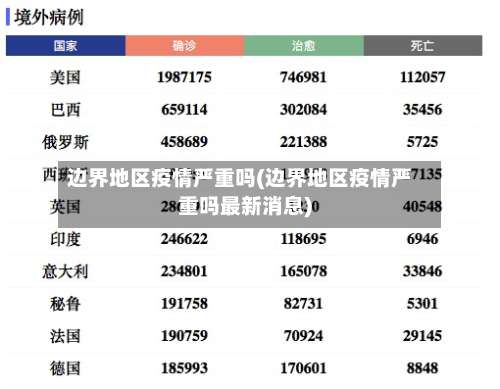 边界地区疫情严重吗(边界地区疫情严重吗最新消息)-第1张图片