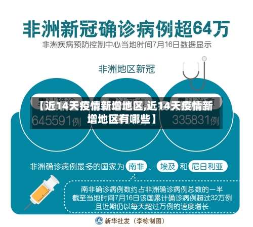 【近14天疫情新增地区,近14天疫情新增地区有哪些】-第1张图片
