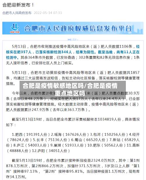 合肥是疫情敏感地区吗/合肥是疫情重点地区吗-第1张图片