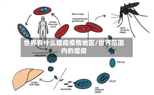 世界有什么瘟疫疫情地区/世界范围内的瘟疫-第2张图片